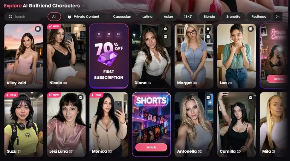 Candy AI girlfriend characters and Candy Creators