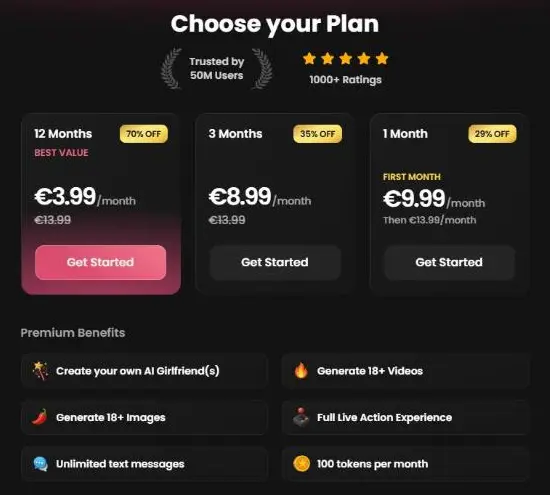 Candy AI pricing: Premium plans with 100 tokens per month